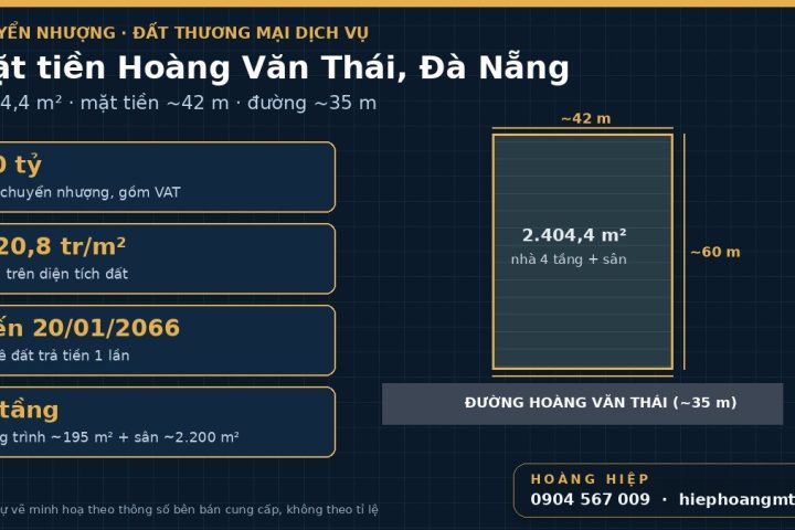 Sơ đồ khu đất thương mại dịch vụ 2.404,4 m² mặt tiền 42 m đường Hoàng Văn Thái, Đà Nẵng